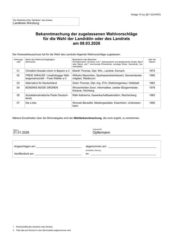 LR Zugelassene Wahlvorschläge